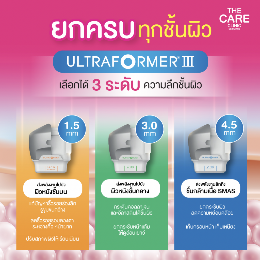 หัวยิงของ Ultraformer III